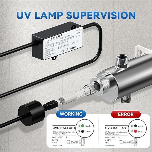 UV Water Filter Whole House 120V 55W, 12GPM High Flow, 3/4" MNPT Inlet/Outlet, Whole House Water Purifier + 1 Extra Replacement Bulb