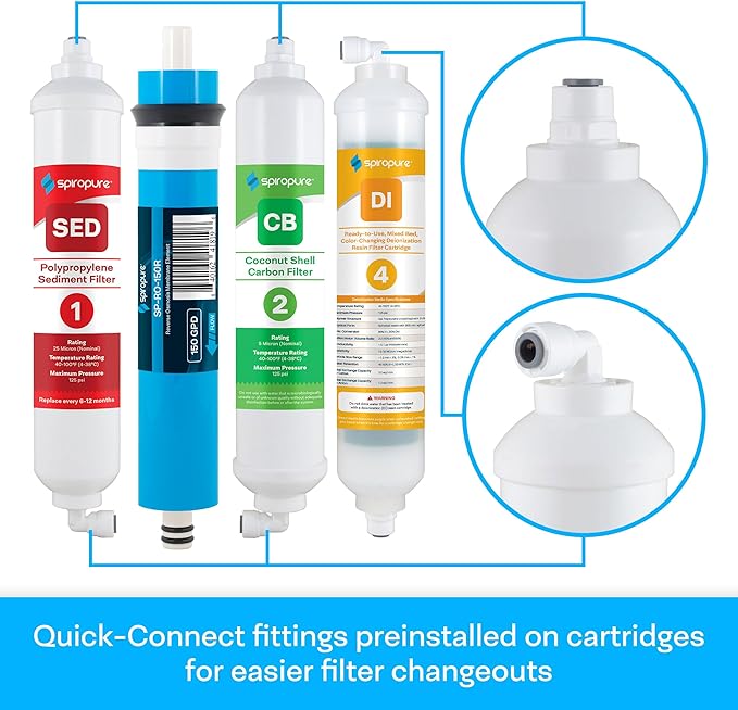 SpiroPure SP-RO400AQD 150 GPD RO DI Water Filter System for Aquariums, Reefs; 4-Stage Apartment RO Countertop Reverse Osmosis System with Deionization, Tankless