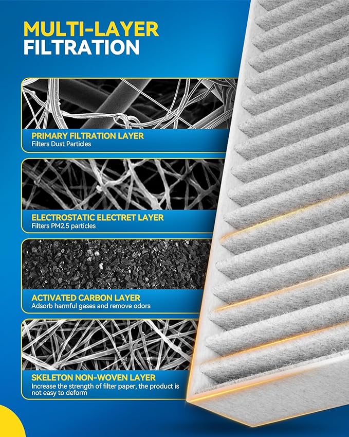 PHILTOP Cabin Air Filter, Replacement for CF11815, 2020-2023 E350, 2016-2017 Cooper, 2014-2016 i3, Premium Cabin Filter with Activated Carbon Filter