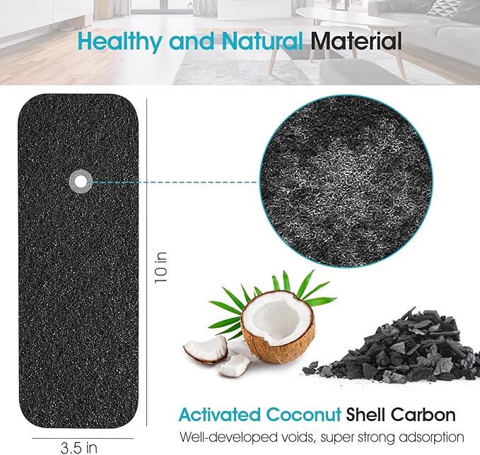 Butto Ceiling Fan Filters for Blades - Strong Adhesive Ceiling Fan Filters for Common Household Contaminants - Unscented Coconut Carbon Fan Air Purifier Pads to Make Air Fresh and Natural (20-Pack)