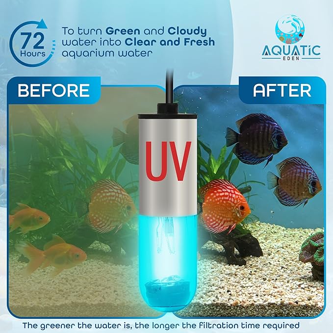 3W Mini UV Light for Aquariums with 4 Timer Modes | UV-C Clean Light for Use in Sump Areas, Filters, Top Filter Boxes & Small Ponds – Keeps Fish Tanks Clear & Healthy