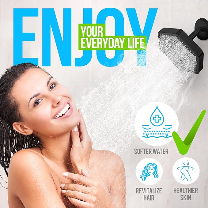 AquaHomeGroup Luxury Filtered Shower Head - High Pressure Rain Showerhead with Filter for Chlorine, Rust, Sediments - Water Filter Shower Head with Vitamin C E A - SPA Effect (Patent Pending)