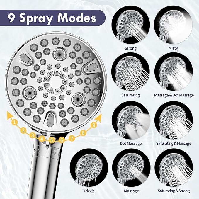 HOWUWEY Brushed Nickel Rotatable Single Hole Bathroom Vanity Faucet with Temperature Display & HOWUWEY Chrome Filtered Dual Shower Head with Handheld Spray Combo for Hard Water