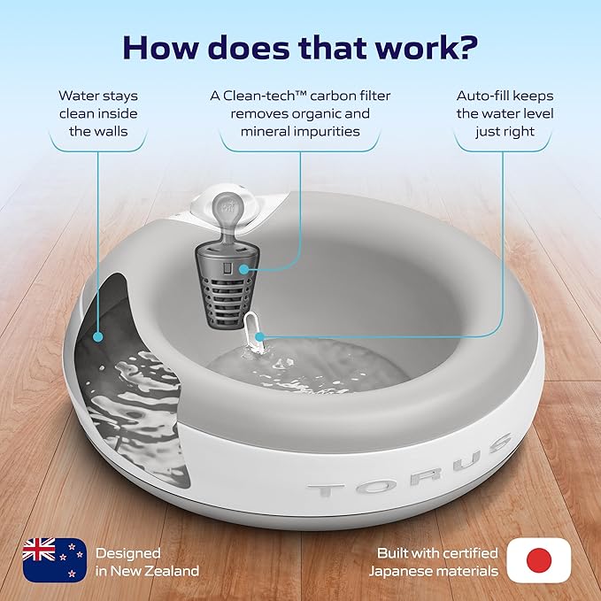 Premium Filtered Portable Dog Autofill Pet Water Dispenser [Upgraded 2026], 2L / 68oz, Noise-Free No Spill Water Bowl for Dogs, No Power Needed, Ideal for Medium & Large Pets