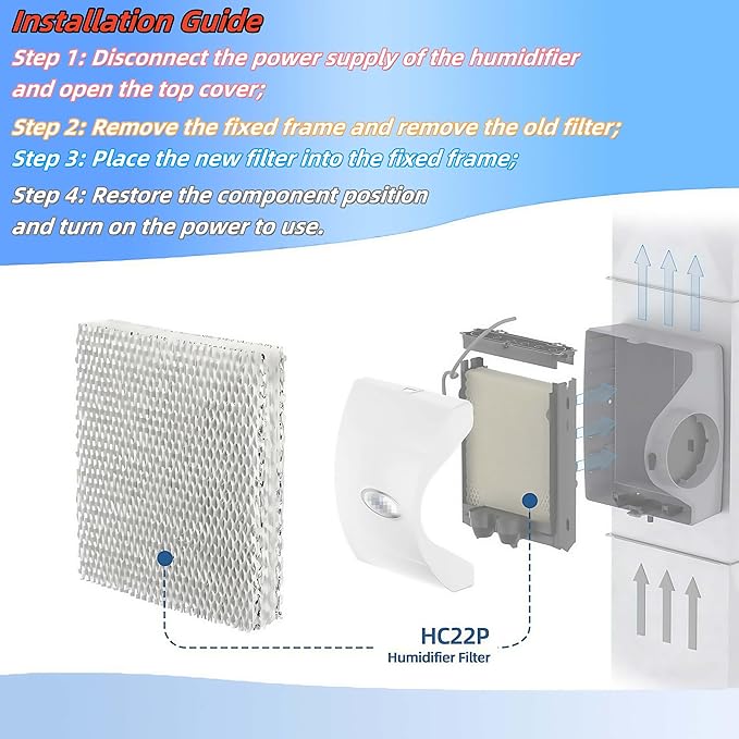 BGD HC22P Humidifier Filter Pad Fits Honeywell HE100, HE150, HE220, HE225 HE240 HC22A1007, 110 220 550 Replacement Humidifier Filter Wicks (2 Pack)