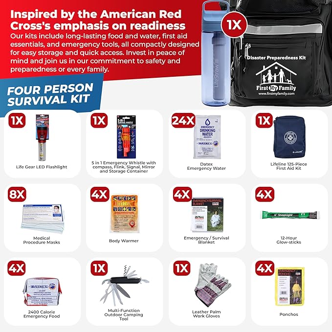 First My Family 4-Person Emergency Survival Kit with LifeStraw Water Filter - Disaster Preparedness Backpack with Hurricane and Earthquake Supplies, 72 Hour Survival Gear