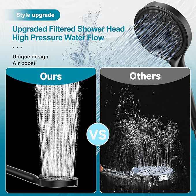 Handheld Filtered Shower Head, 6 Inch High Pressure Hand held Shower Head with Filters for Hard Water, 6 Spray Modes Detachable Showerhead with Hose, Matte Black