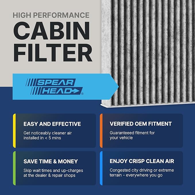 Spearhead Odor Defense Breathe Easy AC & Heater Cabin Filter | Fits Various 2013-24 BMW 2/3/4 Series, M Series, 911, Boxster, Cayman Like OEM | Up to 25% Longer Lasting w/Activated Carbon (BE-472)