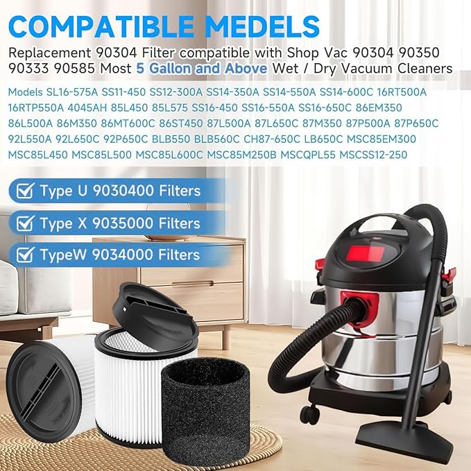 True HEPA Cartridge Filter Replacement - Compatible with Shop Vac 90304, 90350, 90333, 903-04-00, 9030400, 90585 - Compare to Shop Vac Filter Type-U (2 Filter + 2 Foam Filter) - AquaVibe