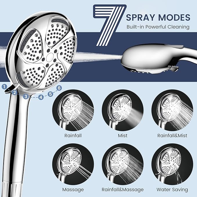 FEELSO Filtered Shower Head with Handheld, High Pressure 7 Spray Showerhead with Filters for Hard Water - Remove Chlorine, Reduce Dry Itchy Skin, Anti-clog Nozzles, Power Wash to Clean Tub, Tile & Pet - AquaVibe