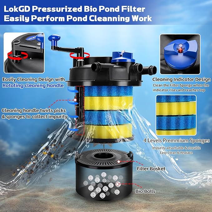 Pressure Biological Pond Filter,1840 GPH Pond Filter with 15W Light,7000L Bio Pressurized Pond Filter for Outdoor Pond Koi Fish Garden Pond Pool