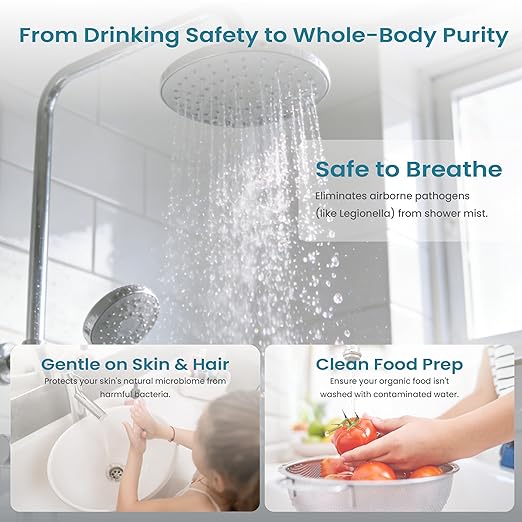 UV Water Filter - Whole House UV LED Water Purifier, Mercury-Free Water Purification System, Easy Installation, 12 GPM for Energy-Saving for Whole Home Water Filtration