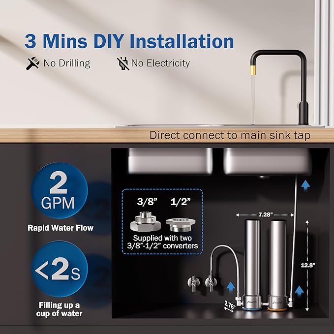 Frizzlife UDS99 Under Sink Water Filter System, 8-Stage Direct Connect Water Filtration, 0.5 Micron Reduce 99.99% Lead, Chlorine, Heavy Metals, Bad Taste, NSF 42 Certified Elements, Stainless Steel