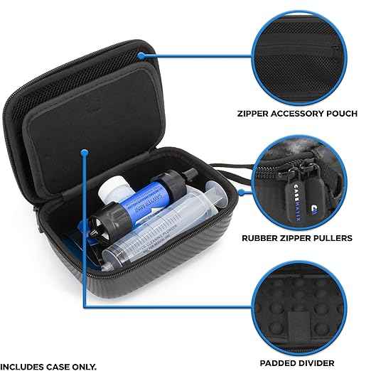 CASEMATIX Travel Case Compatible with Sawyer Mini Water Filter, Squeeze Pouch, Straw and Cleaning Plunger - Hard Shell Carry Case for Water Filter System and Accessories, Case Only