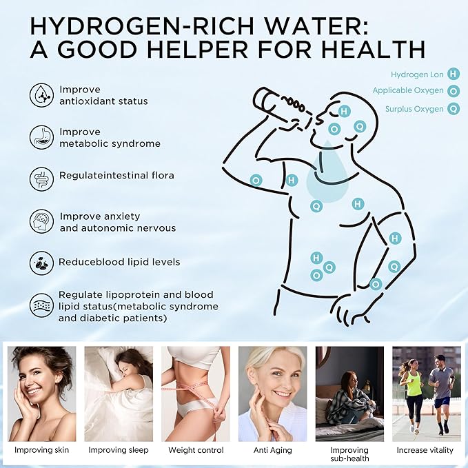 Aiwaylar Hydrogen Water Bottle - Portable, Rechargeable, LED Timer,3 Work Mode, Aluminum and Glass,360ML,Hydrogen Water Ionizer Machine with PEM/SPE Technology, Suitable for Office,Home,Gym Outdoor