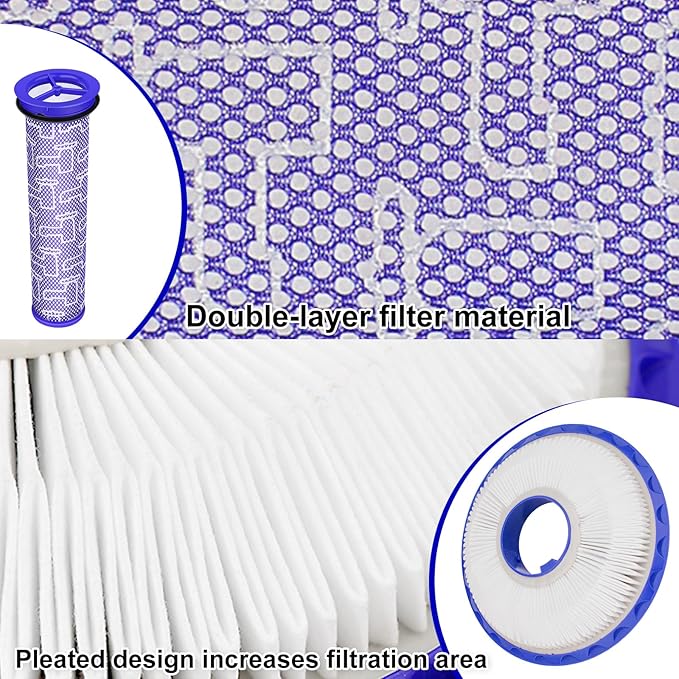 Filter Kit Compatible with Dyson UP13, Ball Animal 3, DC65, DC41, DC66, UP20, and Ball Animal 2 Vacuums – 3 Post Filters & 3 Pre Filters Replaces Parts #920769-01 & 920640-01 - AquaVibe
