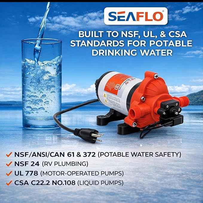 SEAFLO 33 Series Water 110V AC Pressure Pump - 115V AC, 3.3 GPM, 45 PSI, Self Priming, Smart Pressure Switch, for RV/Caravan/Marine/Industrial Use-NSF, CE & Rohs Certified, UL Listed, 4-Year Warranty