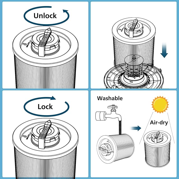 DXVC6910 Cartridge Filter Replacement Compatible with DeWalt DXV06P DXV09P DXV10P DXV10PL DXV10SA DXV12P DXV14P DXV16P Wet/Dry Vac Vacuum Cleaner (NOT fits for DXV06G/ DXV08S) 2 Pack - AquaVibe