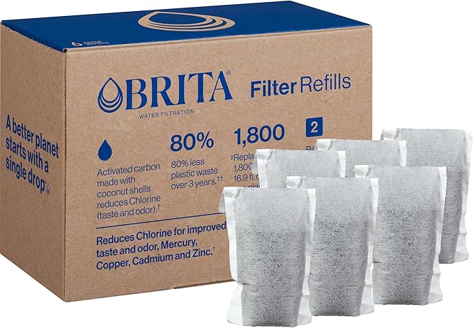 Brita Refillable Water Filter Refill Packs for Pitchers and Dispensers, BPA-Free, 80% Less Plastic*, Each Lasts Two Months, For Use with Refillable Shell (Sold Separately), 6 Filters