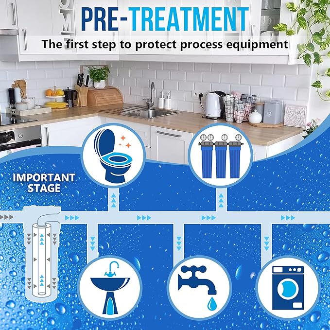 Standard Whole House Coconut Shell Carbon Block 5 Micron Water Filter 20” x 2.5” Fits 20” x 2.5” Housings. Remove Chlorine and Bad Odor. Compatible with C1-20, HX-CB-25-2010, F3WCB32 Pack of 20