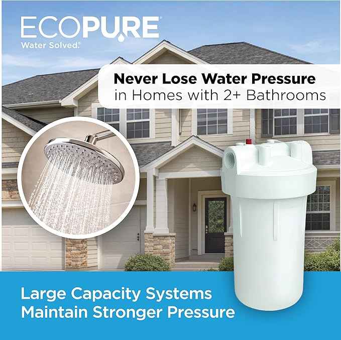 EcoPure EPW4C Carbon Block Whole Home Replacement Water Filter - Universal Fit - Fits Most Major Brand Systems