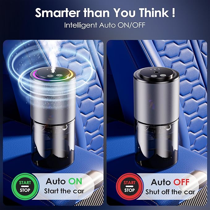 Smart Car Air Freshener, Car Air Freshener, Diffuser 150ml Capacity for 6 Months, Auto On/Off, 3 Adjustable Modes, RGB Music Syncing Light, Perfect for CAR,Bedroom and Office (Cologne)