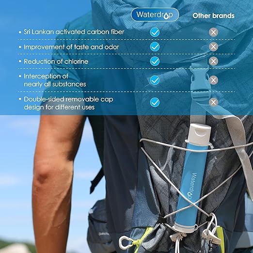 Waterdrop Water Filter Straw, Water Purifier Survival for Camping, Travel, Backpacking and Emergency Preparedness, Water Filtration System Survival, 4 Pack
