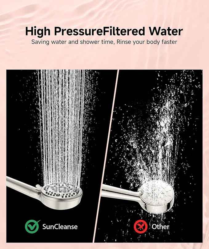 SunCleanse Filtered Shower Head with Handheld,9-Spray Setting Detachable Shower Head with 4 Filters for Hard Water - Filter Chlorine, Improve Skin and Hair Texture (4 Filters, Brushed Nickel)