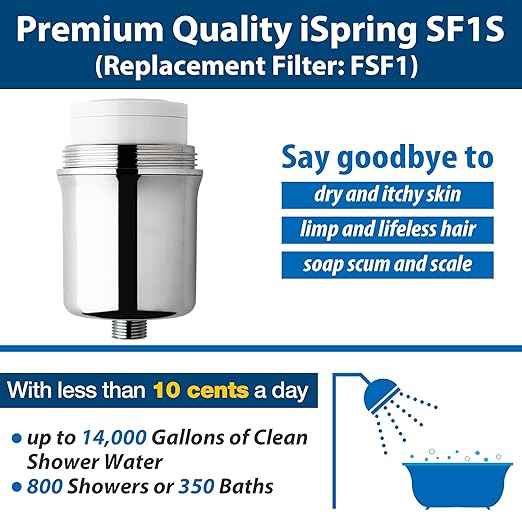 iSpring RCD100 5-Stage Countertop Reverse Osmosis System, Instant Hot RO Water Dispenser & SF1S 15-Stage High Output Universal Shower Filter