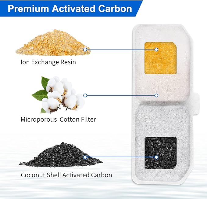 Cat Water Fountain Filters, 12 Pack Pet Filter Replacement Charcoal Filters Compatible with Cat Water Dispenser