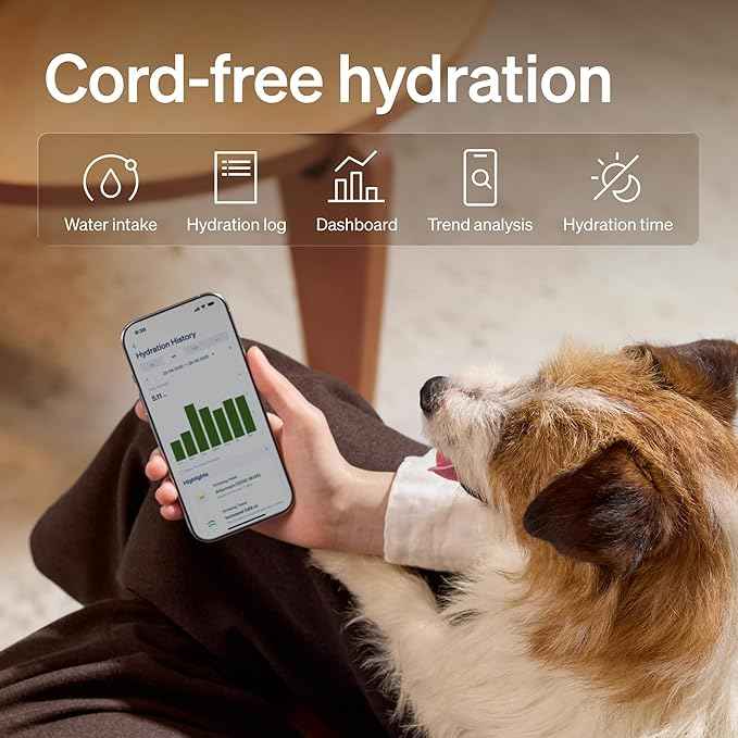 PETLIBRO Quiet Dog Water Fountain Stainless Steel Tray, Smart Pet Water Fountain for Dogs Inside with App Monitoring, 3L Dog Fountain Water Bowl, Automatic Water Dispenser for Dogs, Cat Water Fountain