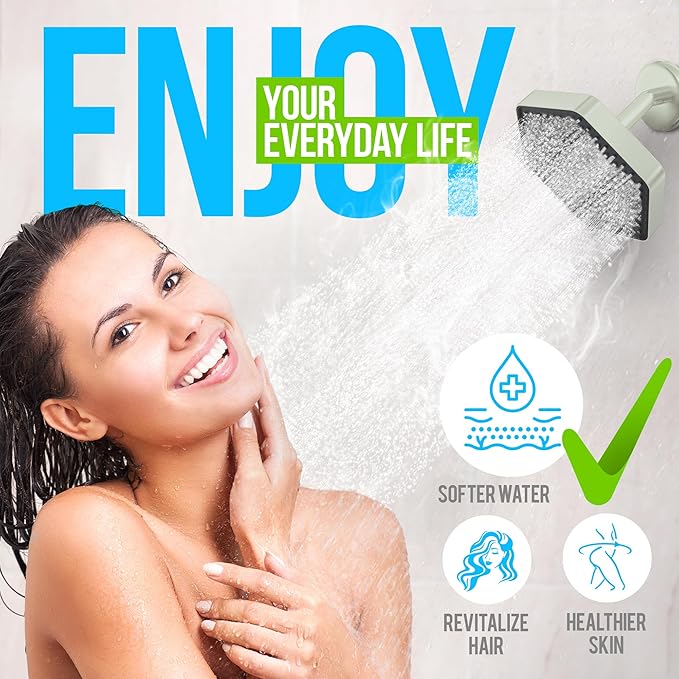AquaHomeGroup Luxury Filter Shower Head - Wall-Mounted Rain Shower Head with Filters for Chlorine, Rust, Sediments - Water Softener Shower Head with Vitamin C E A (Brushed Nickel)