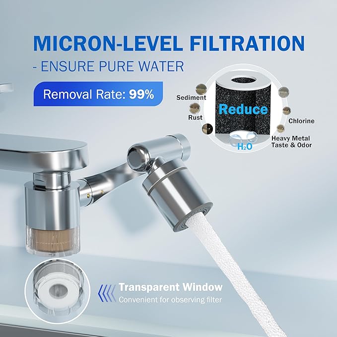 Frizzlife Splash-proof Sink Faucet Extender with Filter, Certified Reduce 99% Chlorine, 1440° Rotating Tap Aerator, 3 Modes Spray Attachment for kitchen/Bathroom/Toddlers, 8pcs Replacement Filter