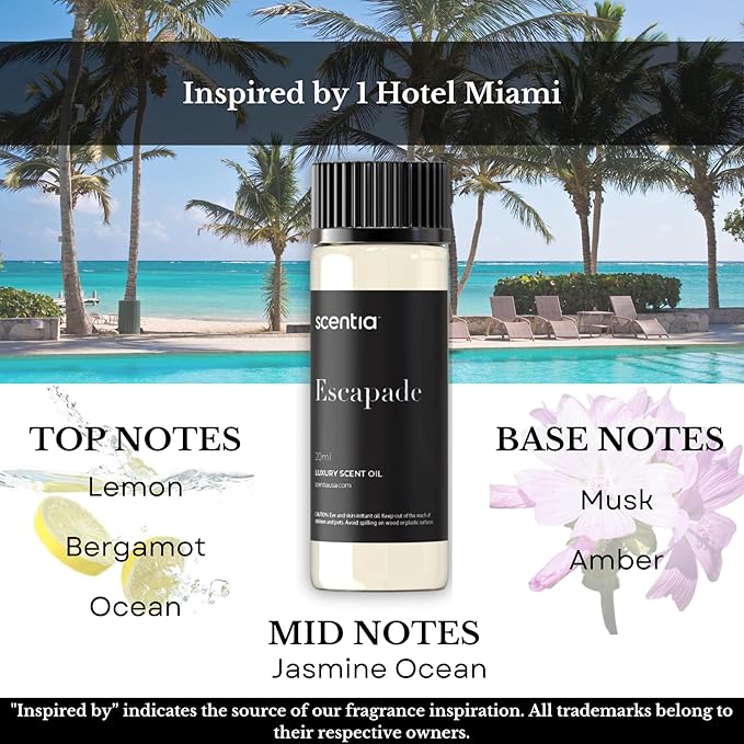 Hotel Inspired Collection Diffuser Oils – 3×20ml Aromatherapy Set | Luxury Scents Inspired by 5-Star Hotels | Gift-Ready Essential Oil Blend