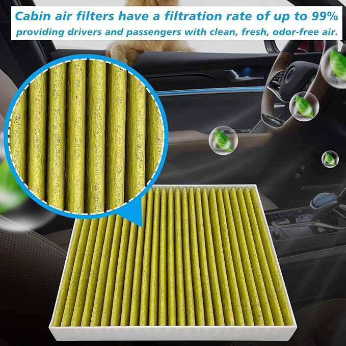 2PCS Cabin Engine Air Filter Kits JM802 JM2205 Fits for 2017-2025 CIVIC 2.0L, 2023-2025 HR-V HRV 2.0L, Replacement for CF11182, CA12051, 17220-5BA-A00, 80292-TF0-G01
