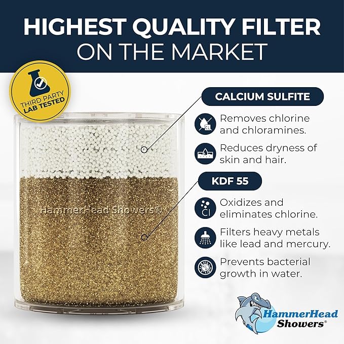 HammerHead Showers® Solid Metal Shower Head Filter – KDF 55 Shower Filter, High Pressure Universal Shower Filters to Remove Toxic Chemicals – Removes Chlorine and Heavy Metals – Brushed Gold