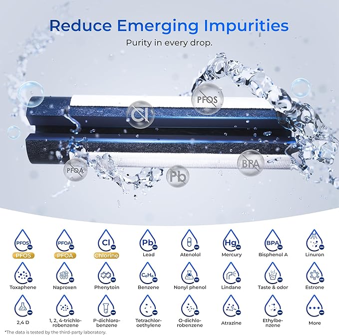 Waterdrop Plus WDP-F19C Replacement for GE® RPWFE®, RPWF (with CHIP) NSF 401 Refrigerator Water Filter, Compatible with WSG-4, GFE28GBLTS, GFE28GSKSS, PFE28KMKES, 2 Filters（Package May Vary）