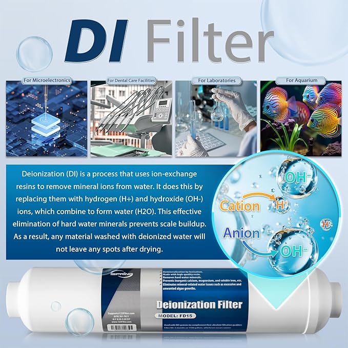 iSpring F28D75 3-Year DeIonization Replacement Filter Set Fit RCC7D 75 GPD 6-Stage De-Ionization Reverse Osmosis Water Filter System for Aquarium, 2.5" x 10", 28-Piece