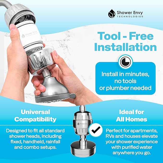ShowerEnvy 5.0 Filtered Shower Head – 15-Stage Water Softener with Vitamin C & E for Healthy Skin & Hair – High Pressure, Hard Water Purifier – Cartridge Included