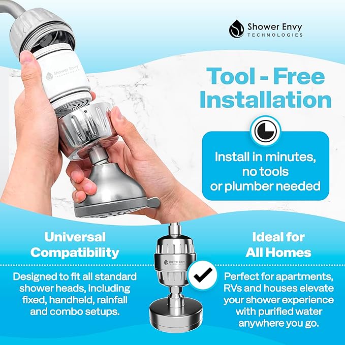 Shower Envy 5.0 Filtered Shower Head – 15-Stage Water Softener with Vitamin C & E for Healthy Skin & Hair – High Pressure, Hard Water Purifier – 2 Cartridge Included