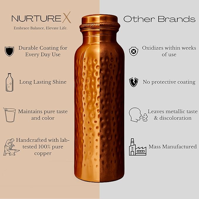 Copper Water Bottle, 34 Oz / 1 Liter, ANTI-TARNISH Protective Coating, Leak-Proof, Joint-Free, Handcrafted, Eco-Friendly & Ayurvedic Drinkware for Yoga, Gym & Office - Hammered