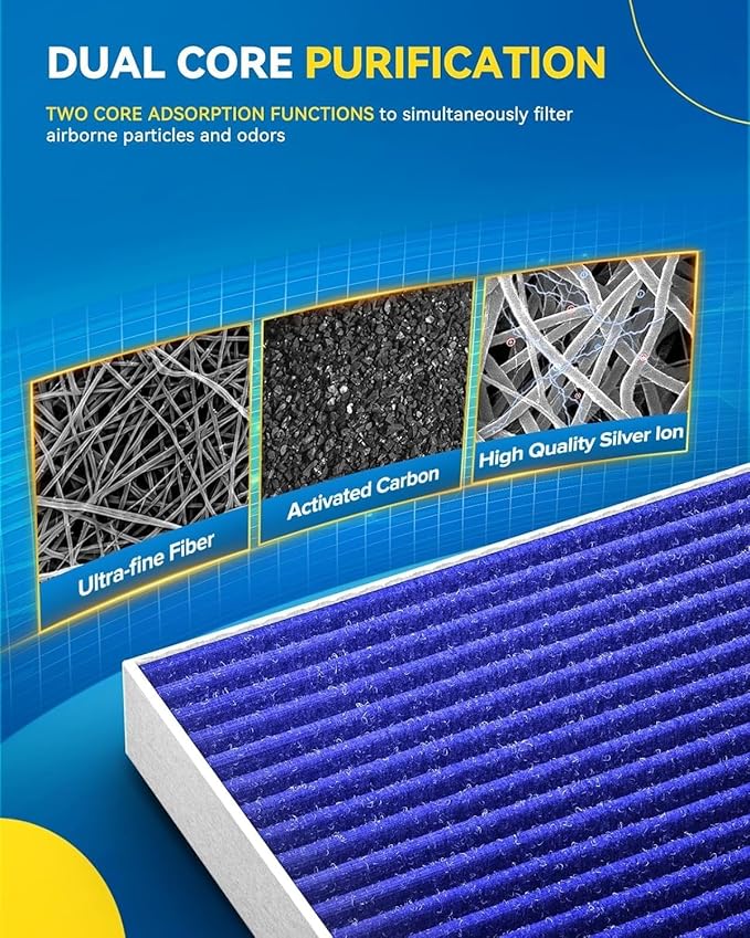 PHILTOP Cabin Air Filter, CF12002 Replacement for Kia Soul 2014-2019, Premium Cabin Filter with Activated Carbon Filter
