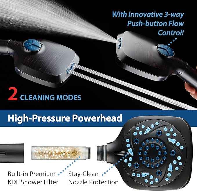 6-way High Pressure 82 Spray Mode Filtered Showerhead Combo - Handheld Shower Head Filters Chlorine to Heal Dry Skin, Revive Hair - Dual Power Wash Cleans Tub, Tile, Pets - Hard Water Softener, ORB