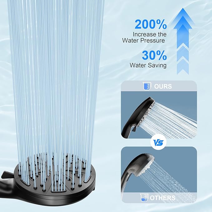 Filtered Shower Head with Handheld, FunnyAir Filtered Shower Head with 3-PCS Filters For Hard Water, 10-Spray Modes 5" High Pressure Black Shower Head, 2 Built-in Power Jets Shower Heads, Black