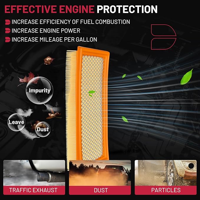 BDFHYK CA10242 Engine Air Filter Compatible with Ford & Lincoln & Mazda & Mercury - Edge(07-14), Explorer(11-23), Flex(09-19), Fusion, Taurus, Aviator, MKS, MKX, MKZ, 6, CX-9, Sable