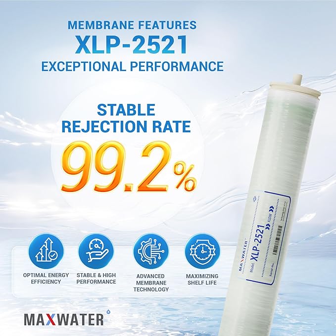 Max Water 2521 Extreme Low Pressure RO Membrane Element-XLP-2521 :300GPD size 2.5" x 21" good for Industrial, Agricultural, Whole House & more