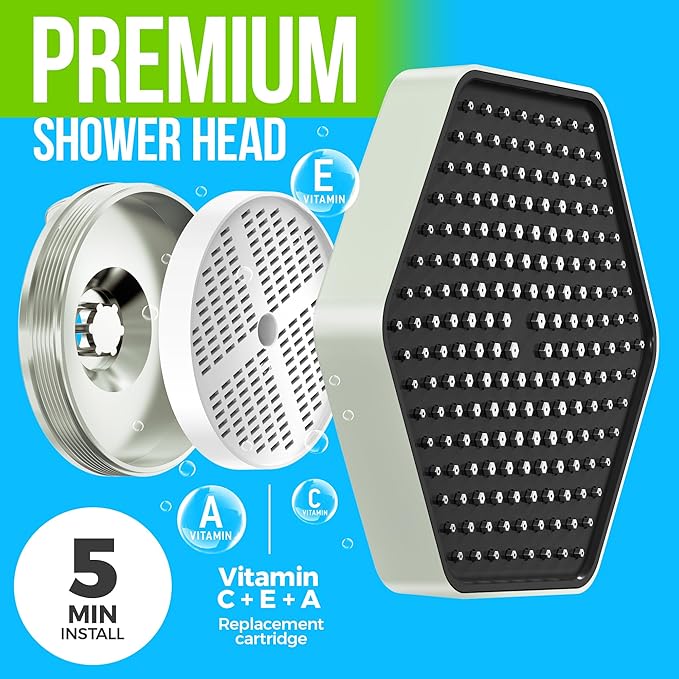 AquaHomeGroup Luxury Filter Shower Head - Wall-Mounted Rain Shower Head with Filters for Chlorine, Rust, Sediments - Water Softener Shower Head with Vitamin C E A (Brushed Nickel)