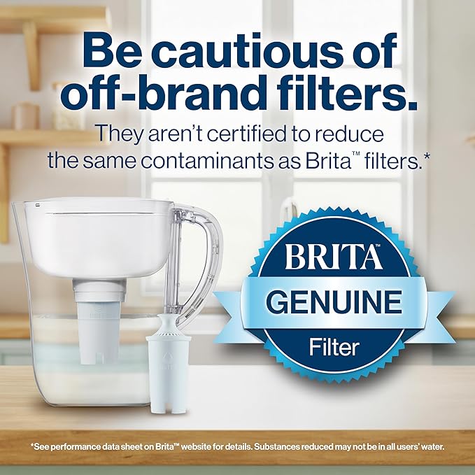 Brita Standard Water Filter for Pitchers and Dispensers, BPA-Free, Reduces Copper, Cadmium and Mercury Impurities, Lasts Two Months or 40 Gallons, Includes 3 Filters for Pitchers