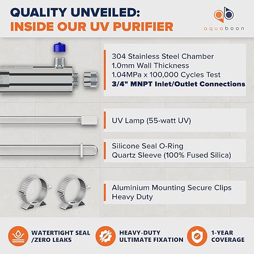 UV Water Purification System 55W, 12 GPM - UV Water Filter with Smart Flow Sensor Switch - Whole House UV Water Purifier Ensuring Water Purity - UV Light for Well & City Water + 1 Extra Lamp
