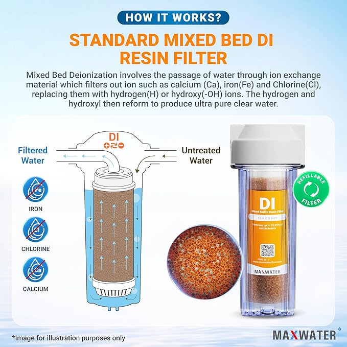 Max Water 2 Stage Deionized Spot Free Car Rinse Unit, Premium Water Deionizer for Spotless Washing - Car RV and Motorcycle Wash System - 2 DI Filters with 45-80 PSI and 3/4" Inlet/Outlet